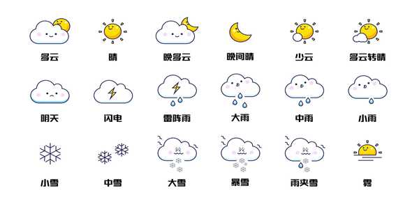 墨迹天气所有版本大全