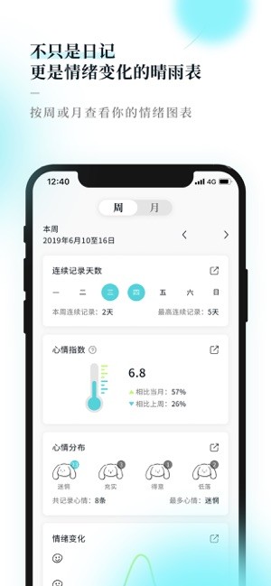 Moo日记专业版app