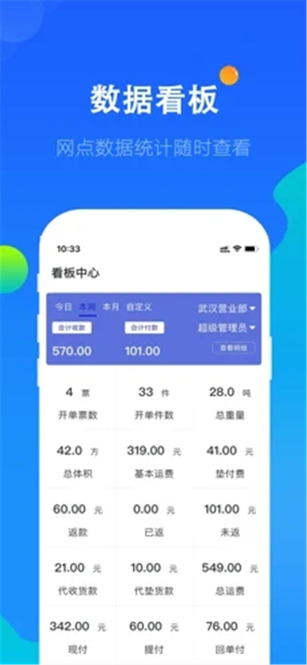 科邦云app