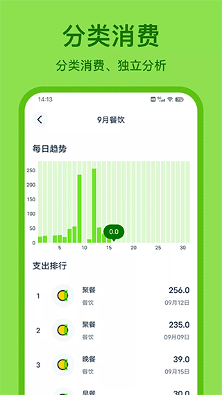 lime记账app