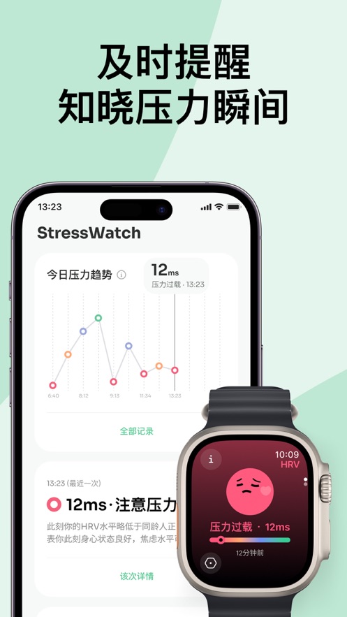 StressWatch软件