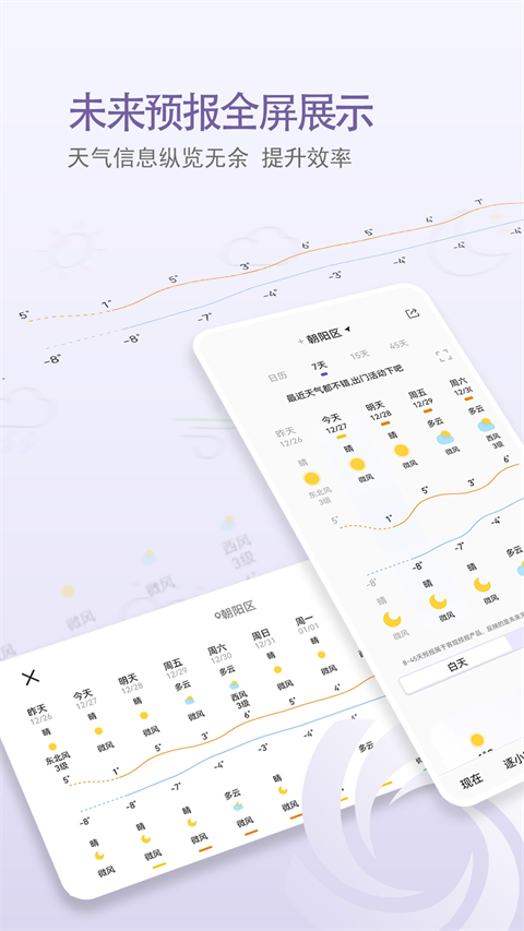 中国天气下载最新版2024