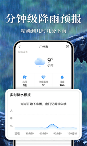 准雨天气app最新版