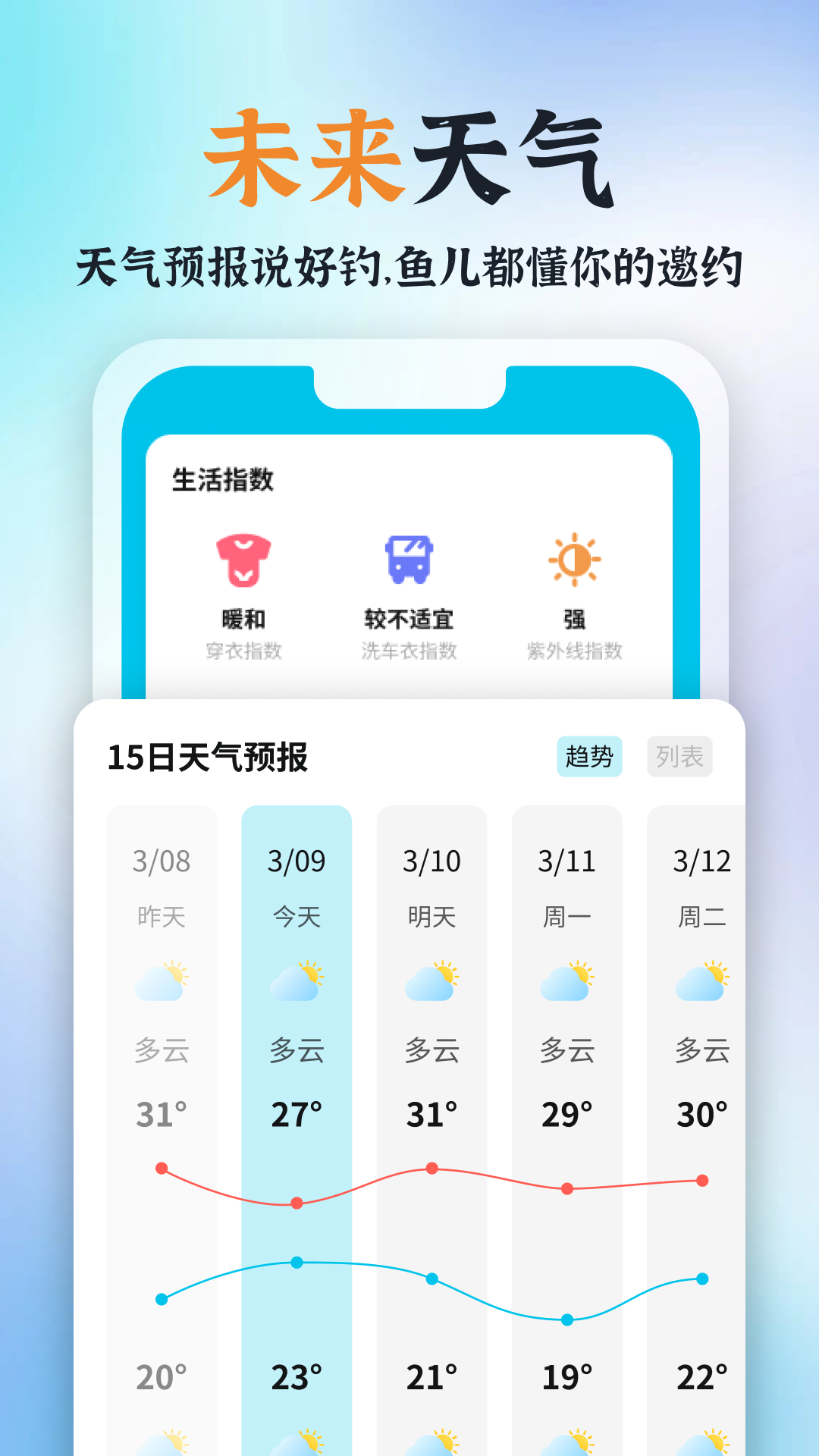 青青好天气app最新版