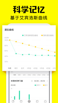 疯狂背单词高级版